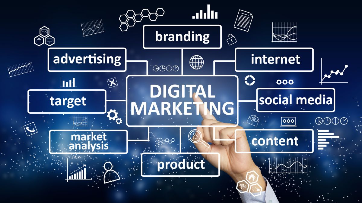 What Is Digital Marketing And Why Do Need For Business ?